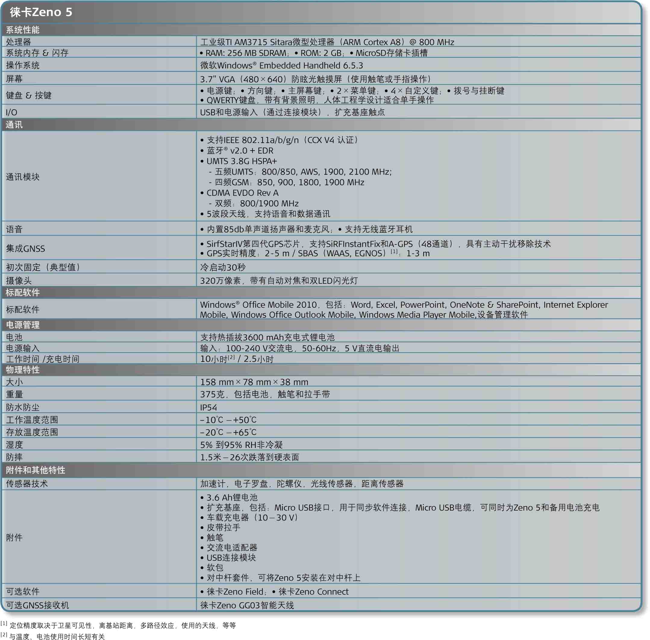 徠卡 Zeno 5 GIS手持機技術參數(shù)