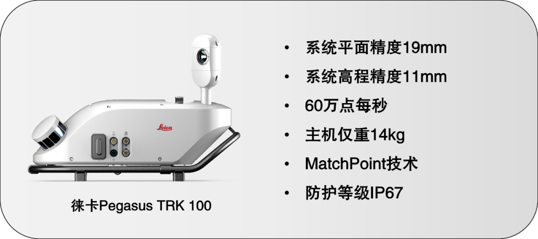 【新品上市】徠卡Pegasus TRK家族再添新成員——多種配置，各盡所能